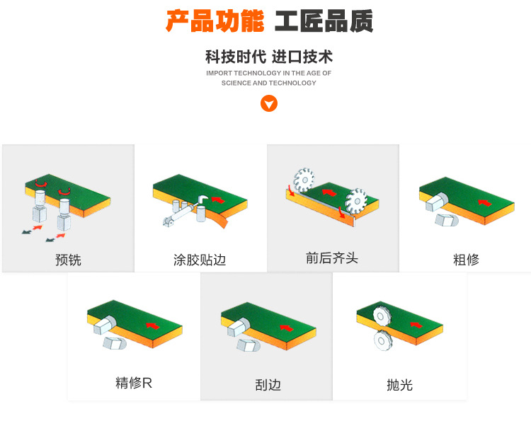 板式家具封邊機(jī)